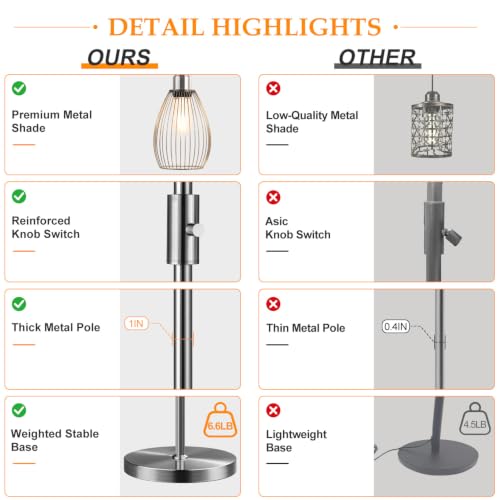 Dimmable Floor Lamp