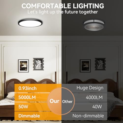 5CCT 3000k//3500k/4500k//5000k/6000k Selectable, Dimmable Led Flush Mount Ceiling Light, 20 Inch 5000LM Round Modern Flat Panel,Super Slim for Living Dining Kitchen Bedroom Room