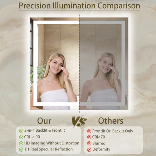 36"x36" LED Bathroom Mirror with Lights