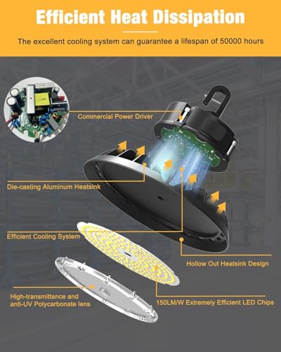 UFO LED High Bay Light 500W 75000LM 5000K High Bay LED Shop Lights