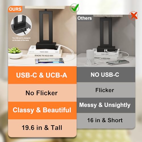 19.6" Touch Lamps for Nightstand (2 Count)