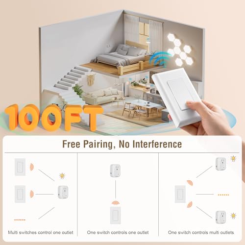 Wireless Wall Switch Remote Control Outlet
