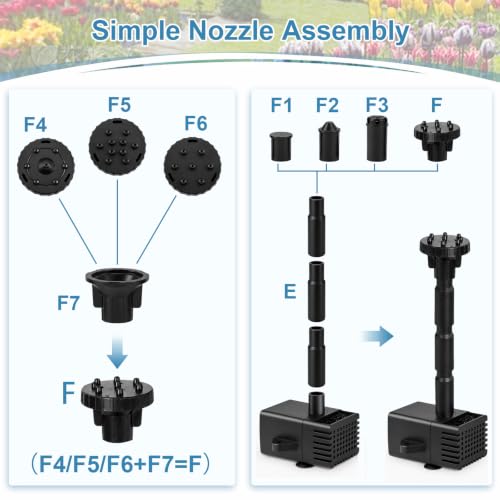 7.5W Solar Fountain Pump with 6 Adjustable Spray Modes