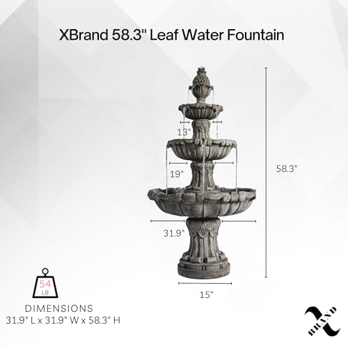 Large Outdoor Electric Bird Bath Fountain 58.3"