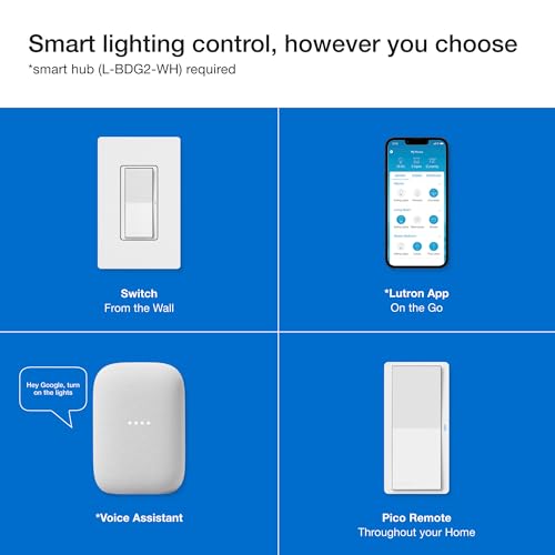 Claro 3 Way Smart Switch Kit; Switch