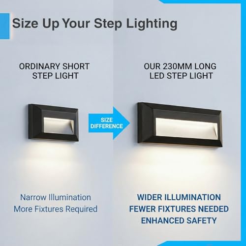 LED Step Stair Lights 110V (6 Count)