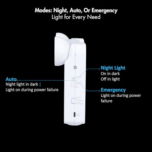 Rechargeable LED Power Failure Light