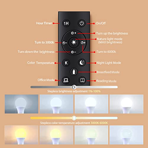 A19 LED Light Bulbs with Remote Control (2 Count)