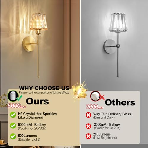 Battery Operated Crystal Wall Sconce Set of 2 (2 Count)