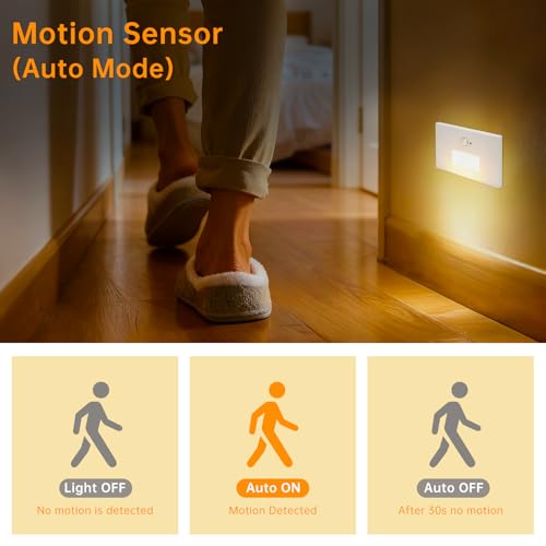 12 Pack 120V LED Step Lights Indoor Motion Sensor (12 Count)