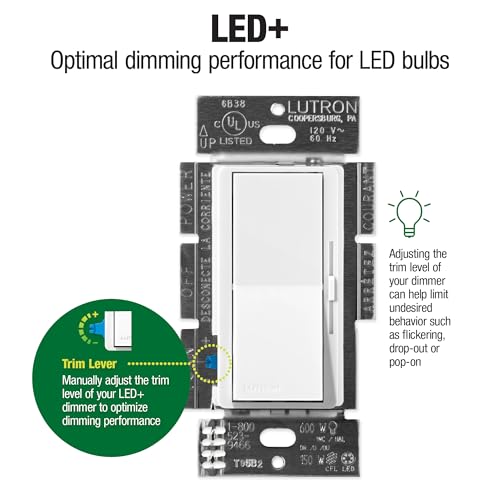 Diva LED+ Dimmer Switch & Wallplate (2 Count)