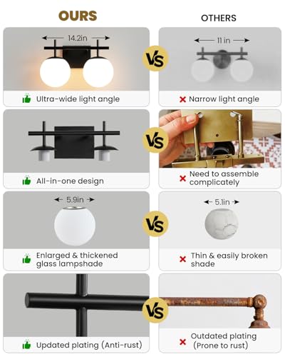 Black Bathroom Light Fixture Over Mirror (2 Count)