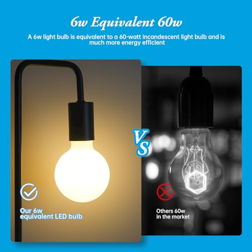 Frosted Globe LED Edison Bulb G30 (2 Count)