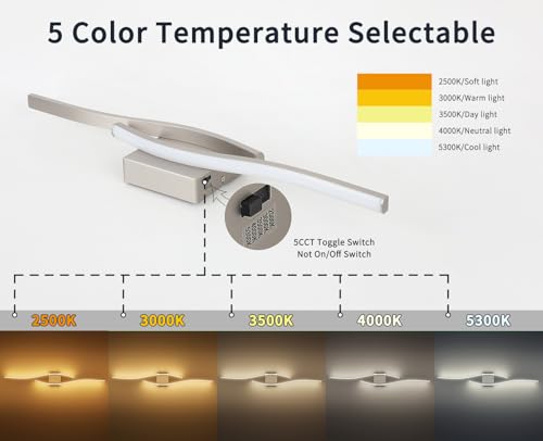 Brushed Nickel Vanity Light for Bathroom Lights Fixtures Modern