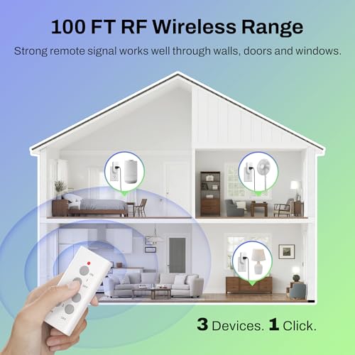 Wireless Remote Control Outlet Electrical Switch for Lights