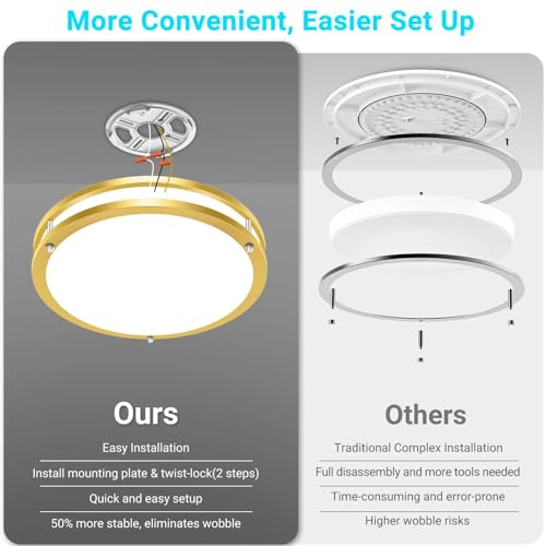 13 Inch Flush Mount Ceiling Lights