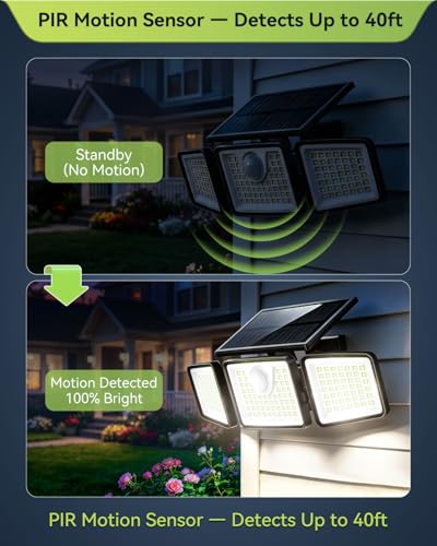 2500LM Solar Lights (3 Count)