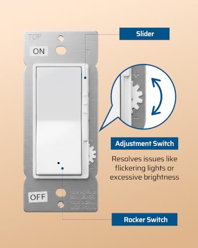Dimmer Light Switch (2 Count)