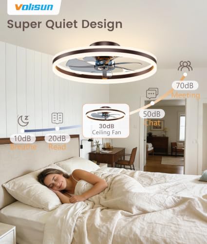 Low Profile Ceiling Fans with Lights and Remote