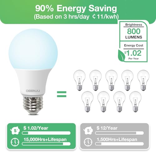 60 Pack A19 LED Bulbs 60W Equivalent (60 Count)