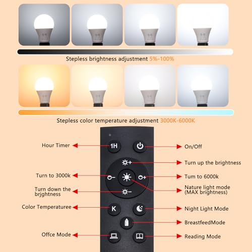 A19 LED Remote Control Bulbs