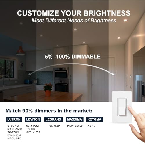 8 Packs 3 Inch led recessed Light (8 Count)
