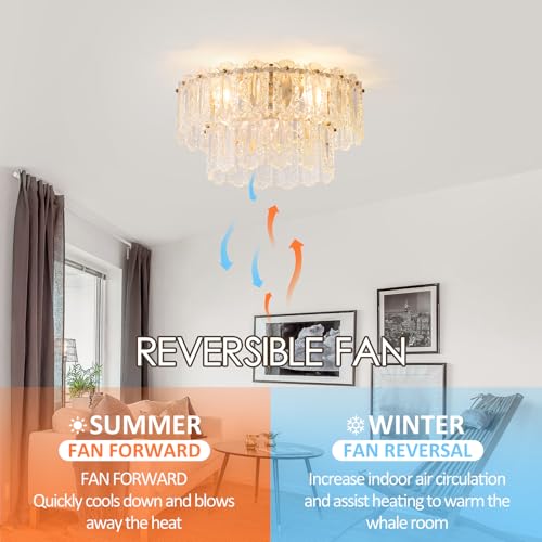Crystal Caged Ceiling Fan with Light Flush Mount (20inch Gold Crystal Caged Ceiling Fan with Light)