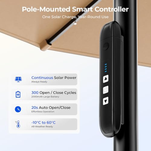108'' Market Umbrella
