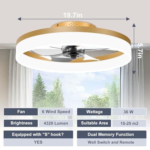Low Profile Ceiling Fans with Lights and Remote