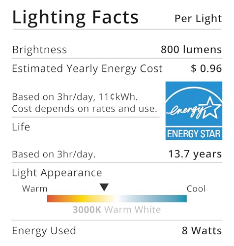 Sunco 10 Pack A15 LED Light Bulb E26 (10 Count)
