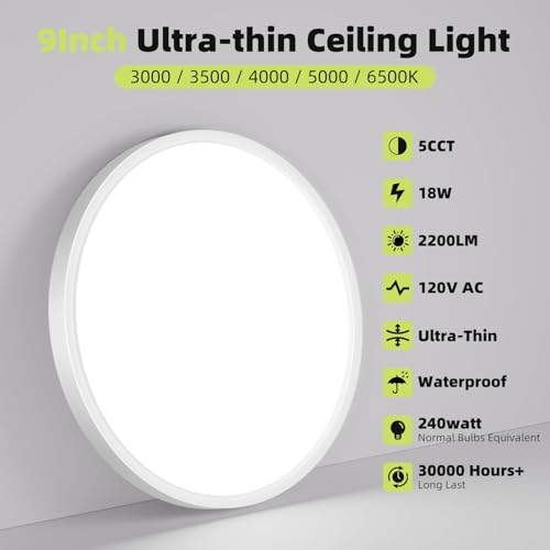 4PACK Flush Mount LED Ceiling Light Fixture