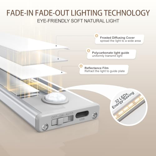 6 Pack Under Cabinet Lighting Wireless (6 Count)