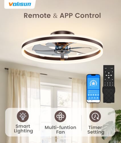 Low Profile Ceiling Fans with Lights and Remote