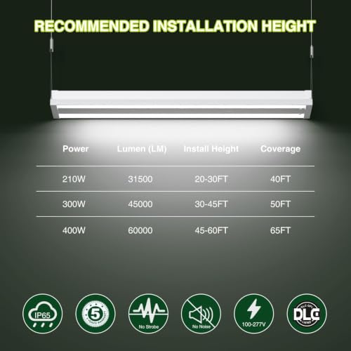 48 Pack 210W Motion Sensor LED Linear High Bay Shop Light (3 Count)