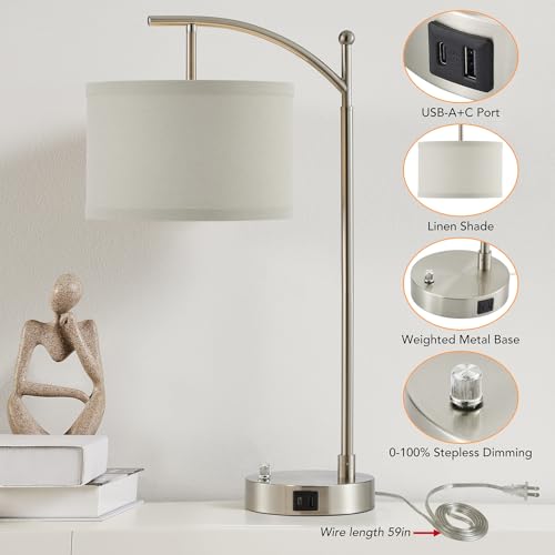 Table Lamp Set of 2 (2 Count)