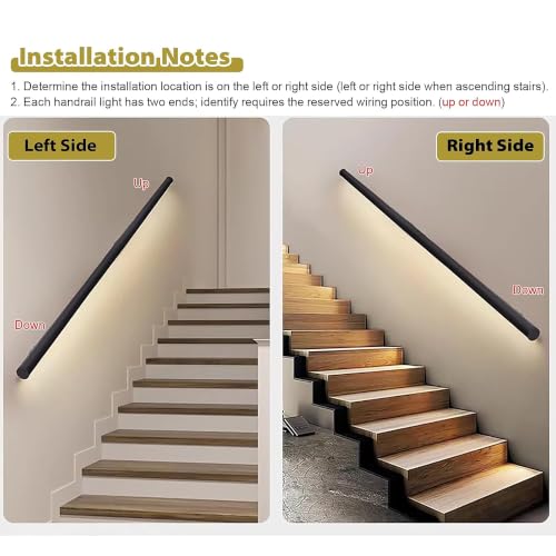 LED Motion Sensor Stair Light Kit