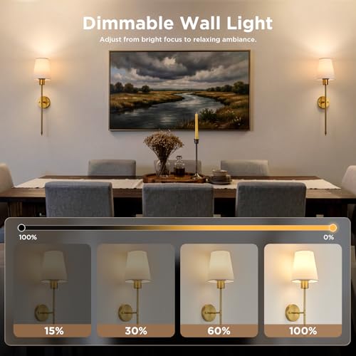Battery Operated Wall Sconces Set of Two (2 Count)