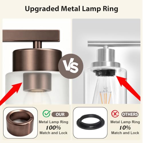 Bathroom Light Fixtures