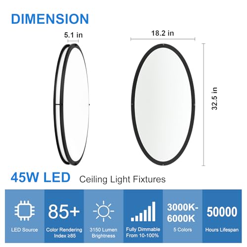 DLLT Flush Mount LED Ceiling Light