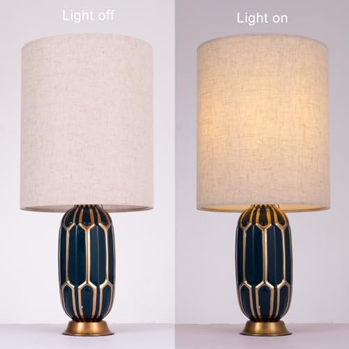 Lampshade Requires Self