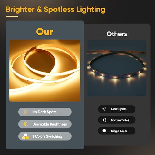 1 Pack COB LED Strip Lights (2700K-6000K / 3.3FT 320LEDs- 1Pack)