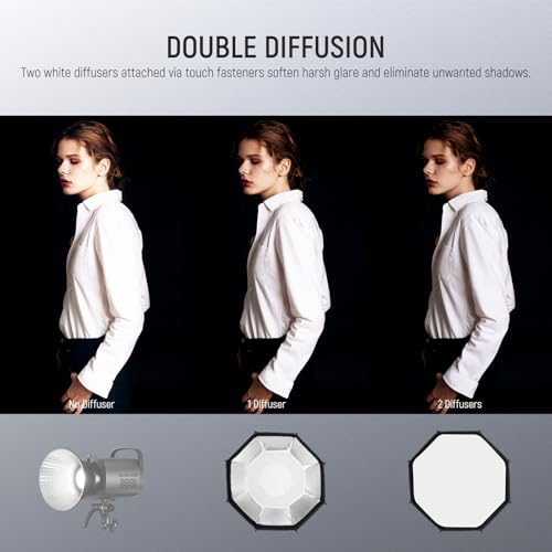 BASICS Octagonal Softbox Kit for Studio Photography Video Recording Streaming