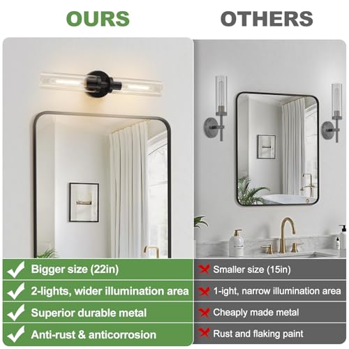 Matte Black Wall Sconces