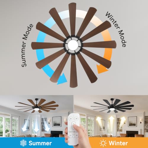 62 Inch Farmhouse Ceiling Fan with Light and Remote (Black + Walnut / 62 Inch)