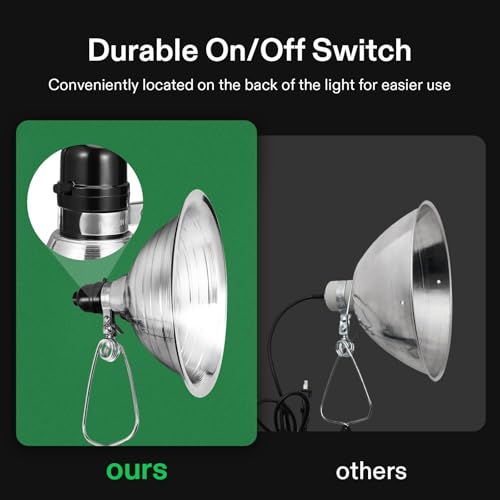 2 Pack Clamp Lamp Light with Detachable 8.5 Inch Aluminum Reflector (2 Count)