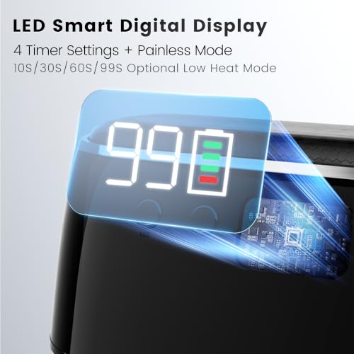 UV LED Nail Lamp