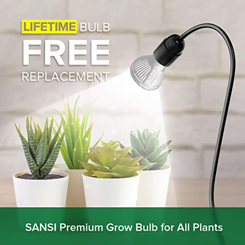 LED Grow Lights for Indoor Plants