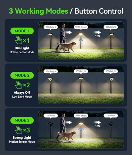 400LM Solar Pathway Lights Outdoor with Motion Sensor (2 Count)
