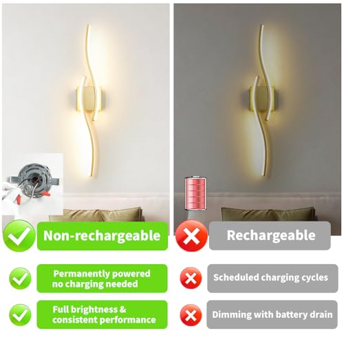 Modern Gold Wall Light Fixture Set of 2 (2 Count)