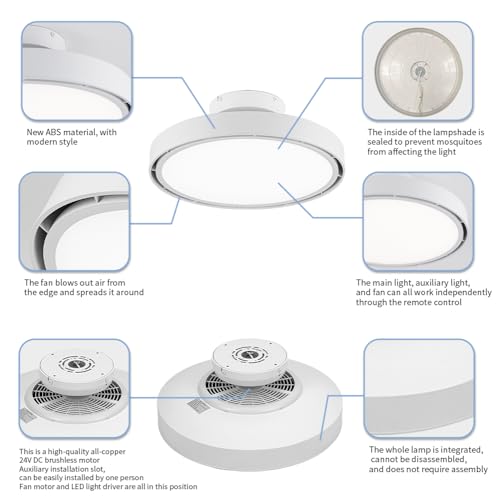Bladeless Ceiling Fans with Lights and Remote